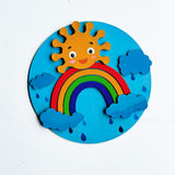 DIY MULTILAYER RAINBOW 2 KIT